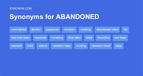 escorted antonym Find 65 different ways to say ESCORT, along with antonyms, related words, and example sentences at Thesaurus